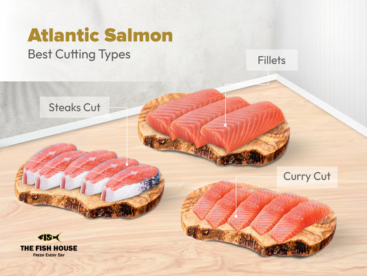 Norwegian Salmon / Atlantic Salmon