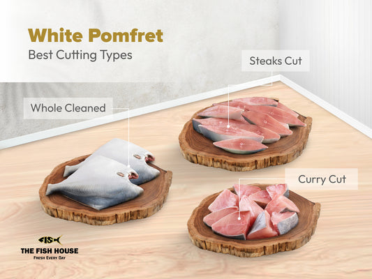 White Pomfret